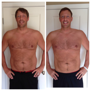 21 Day Fix Transformation and Journey
